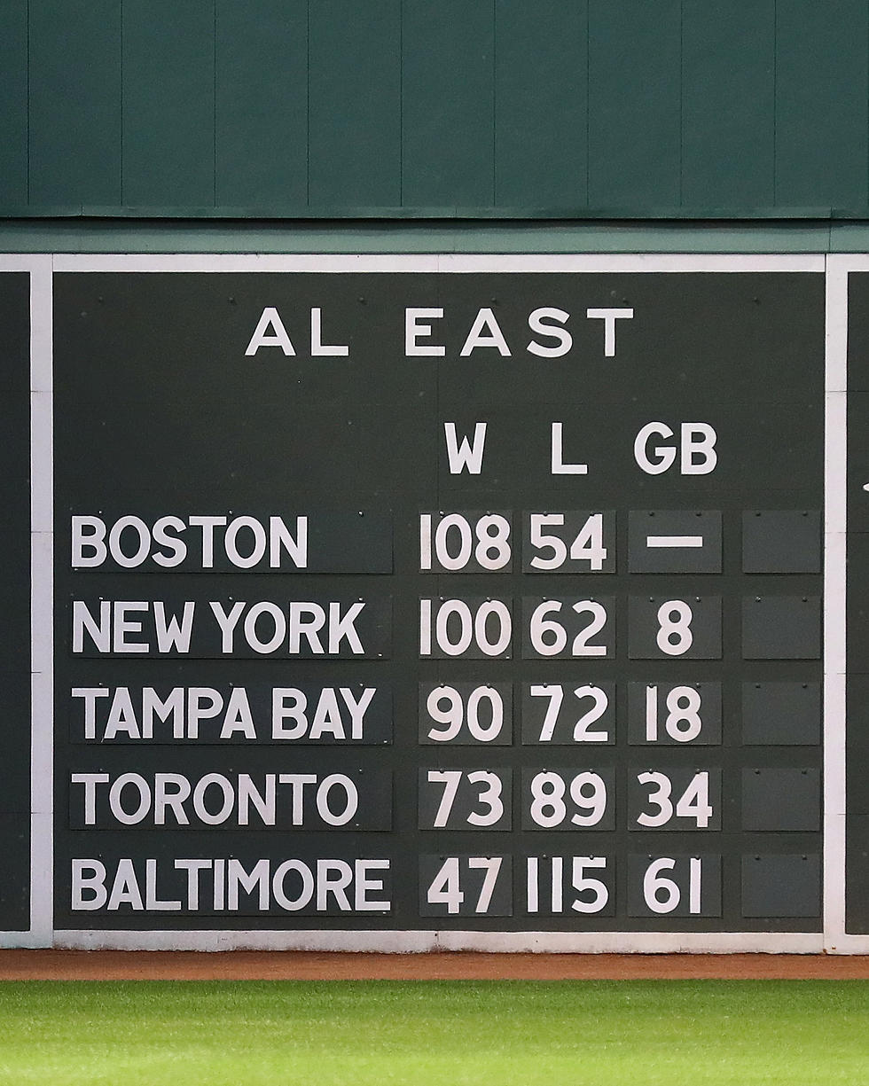 Yankees end 2018 with 100 wins, host Wild Card Game Wednesday