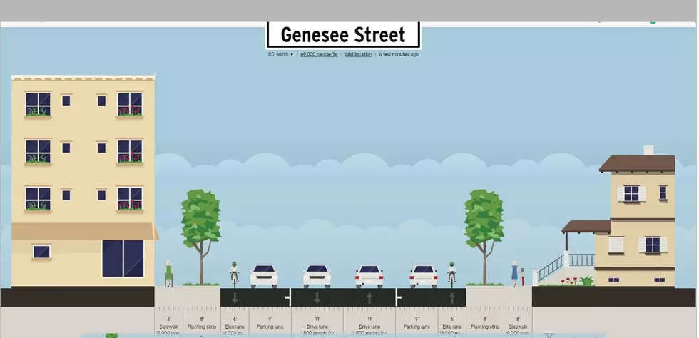Utica To Begin Complete Street Trial On Genesee Street