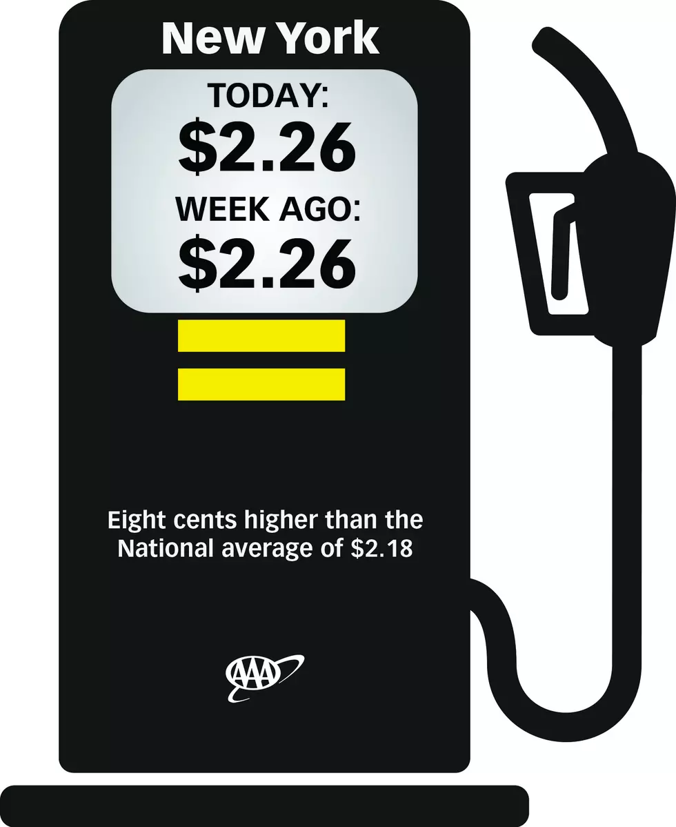 NY Gas Tank with Prices