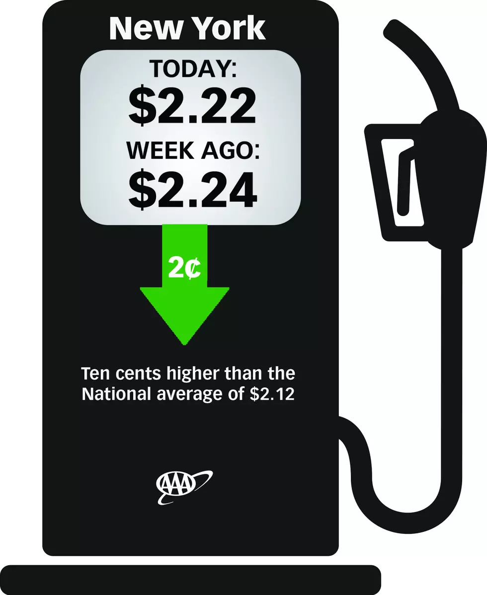 NY Gas Tank with Prices