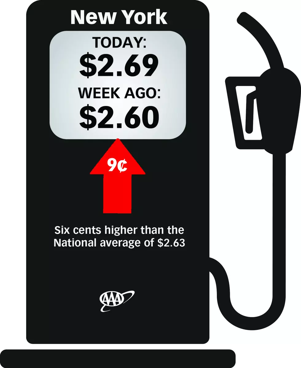 NY Gas Tank with Prices
