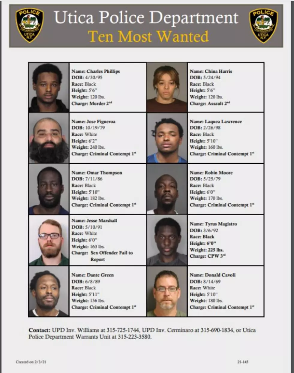 Ten Most Wanted by Utica Police