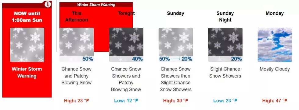 Graphic Credit: National Weather Service / National Oceanic and Atmospheric Administration March 12, 2022