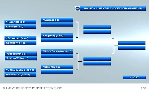 Women's Soccer Heads To Trinity For NCAA Tournament First Round - SUNY  Geneseo