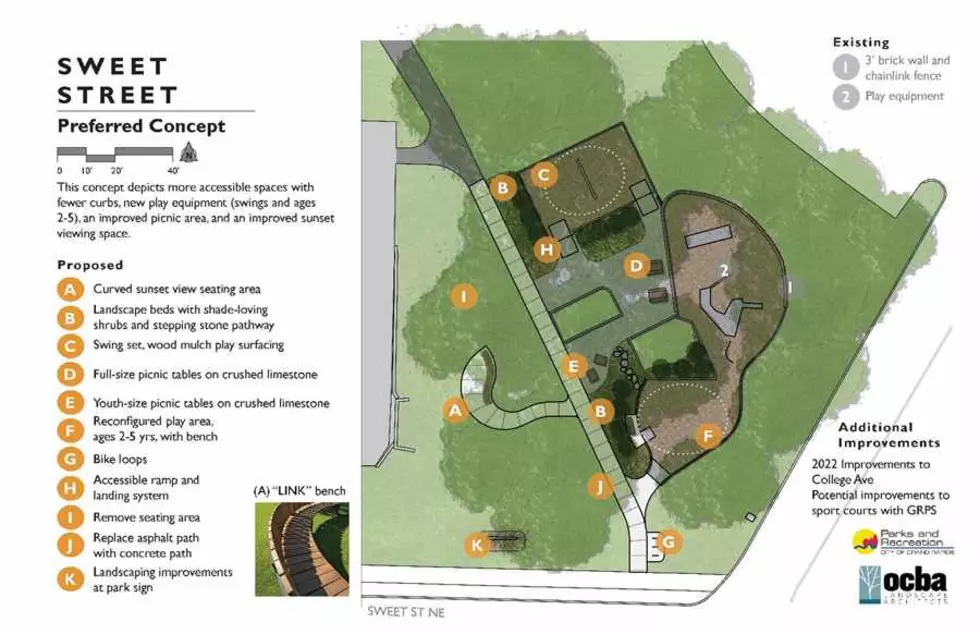 City of Grand Rapids Parks and Recreation