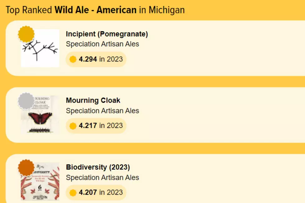 Untappd