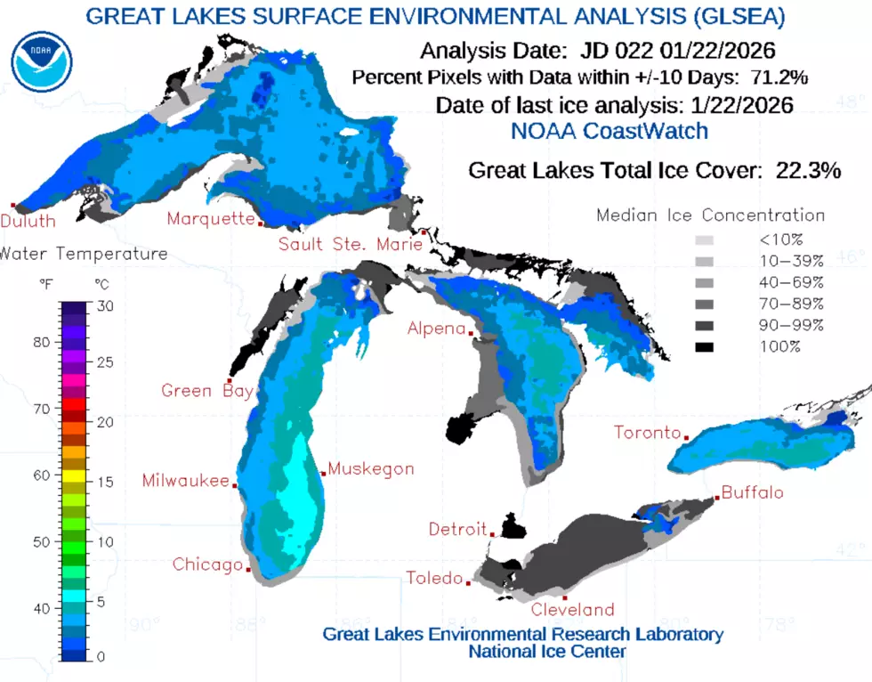 NOAA