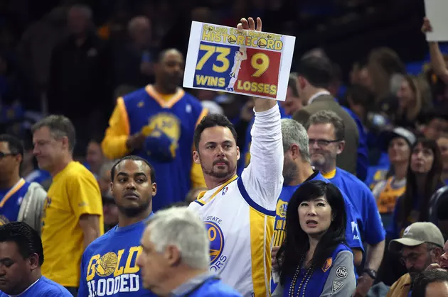 Warriors&#8217; Record-setting Win Earns Record Local TV Rating