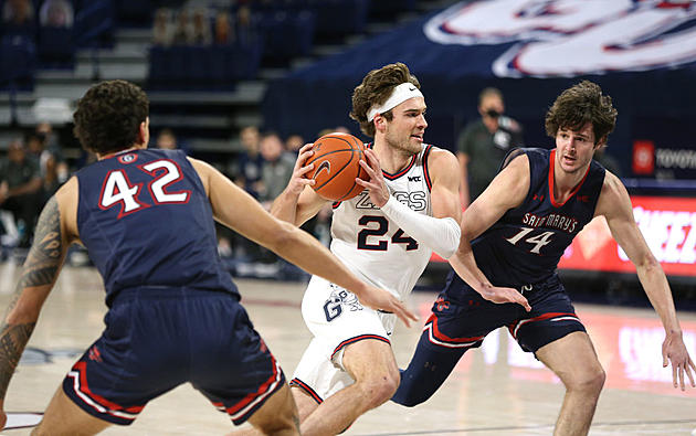 Gonzaga&#8217;s Journey into March Madness