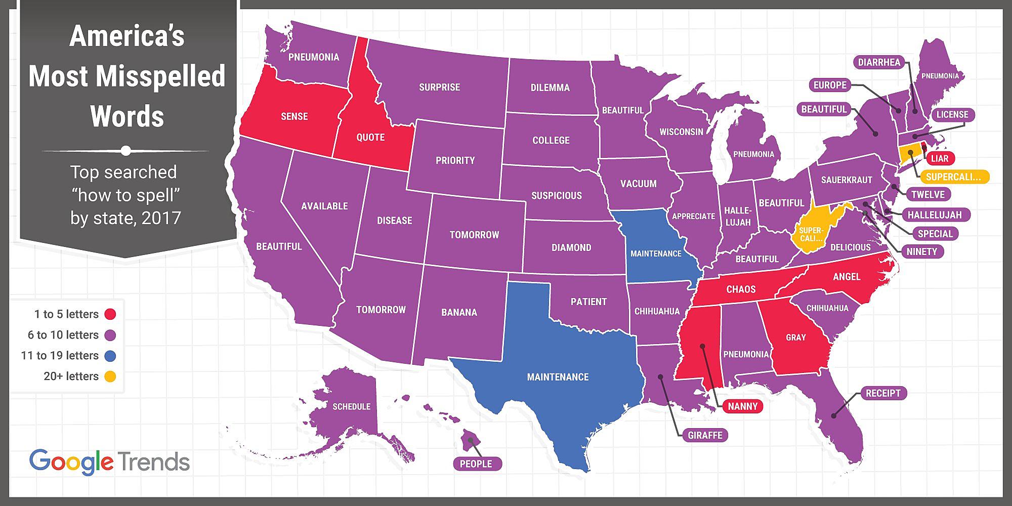 Can You Spell Michigan S Most Misspelled Word