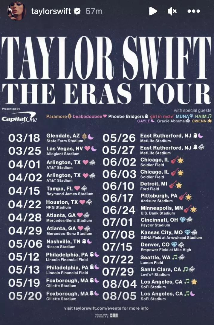 Taylor Swift Eras Tour schedule: How 2023 tour dates compare to Chiefs  schedule