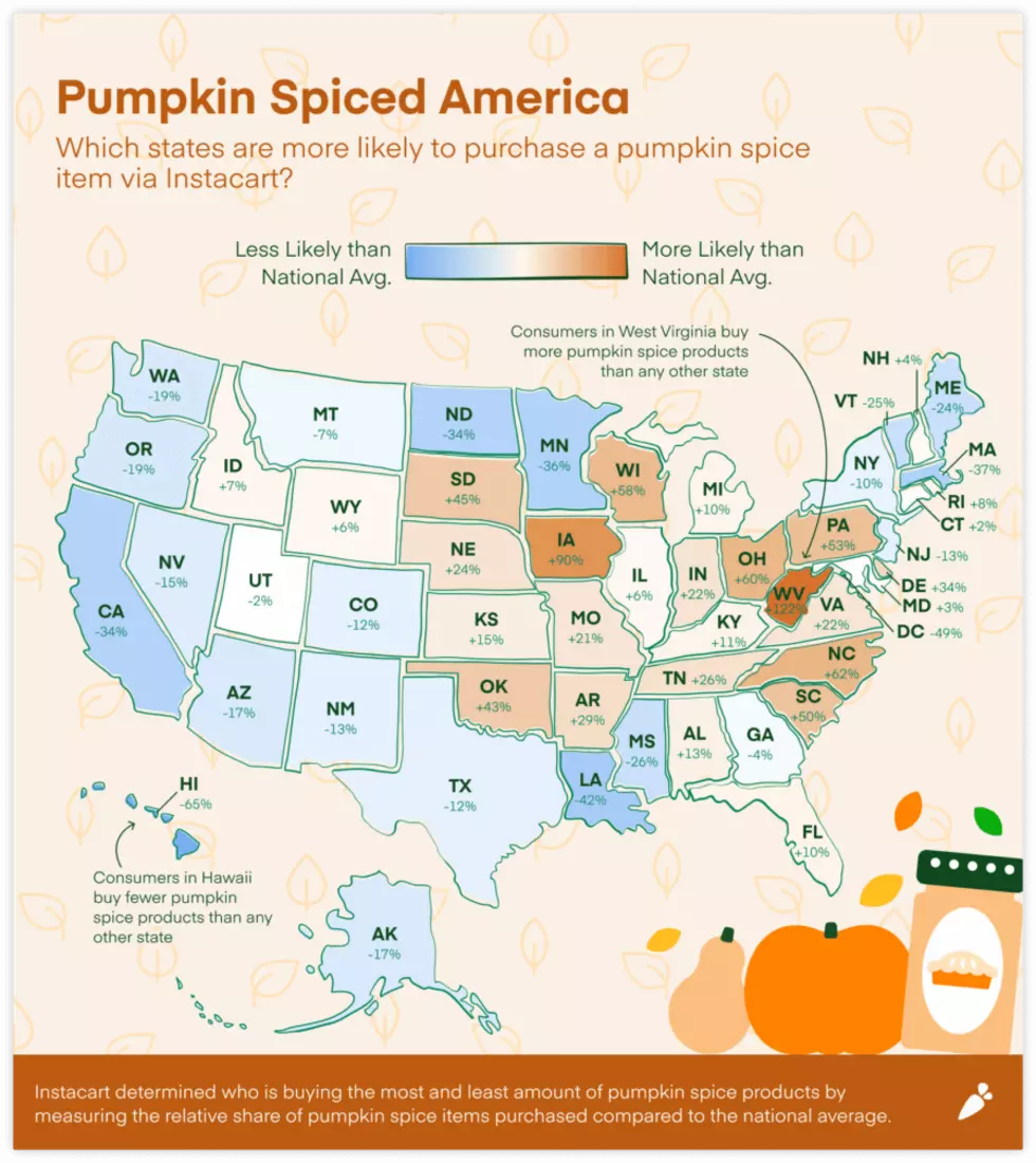 Credit: Instacart