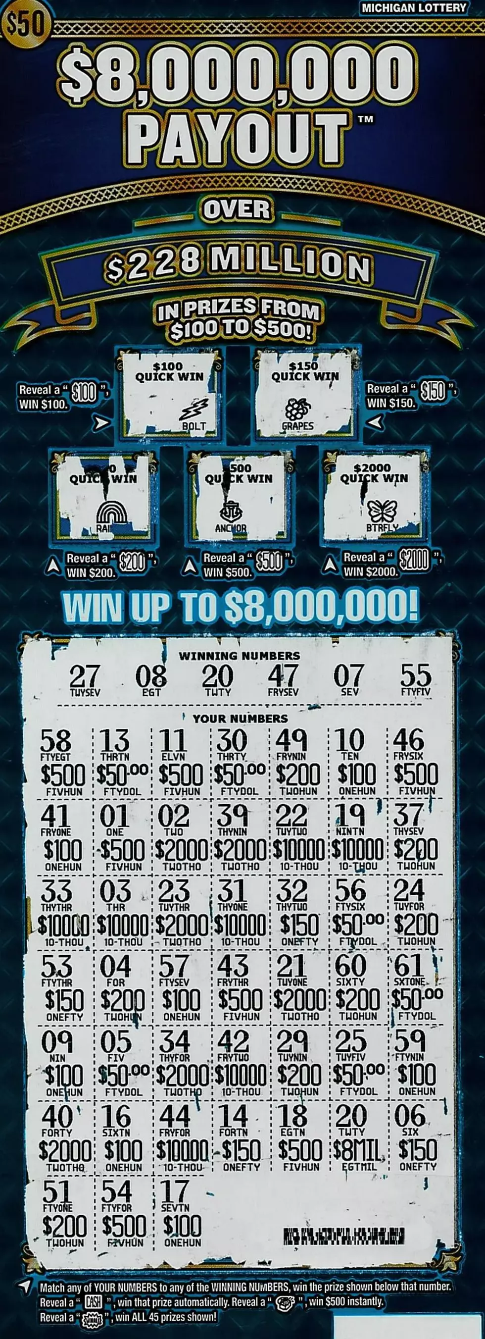 Credit: Michigan Lottery