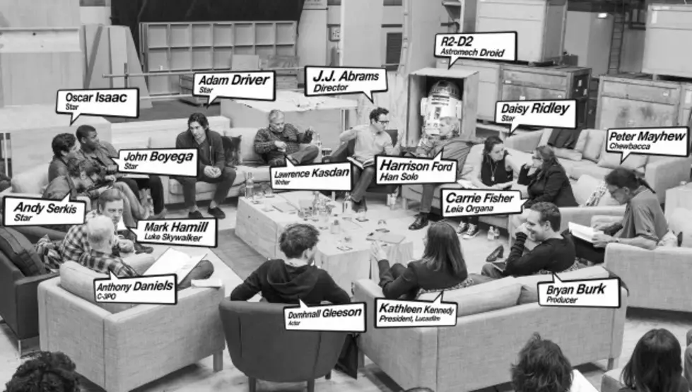 Find Out Who&#8217;s Who in the &#8216;Star Wars: Episode 7&#8242; Cast Photo With This Handy Graphic