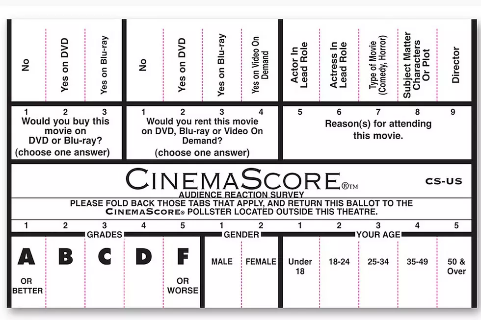 25 Movies With Completely Baffling CinemaScores
