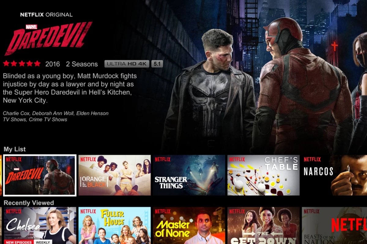 Netflix Denies Targeting Users By Race, But Something’s Up