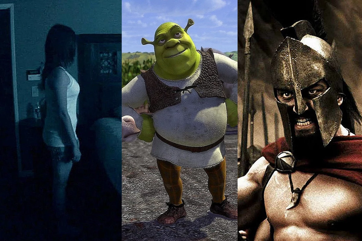 The Most Influential Movies Of The 21st Century 