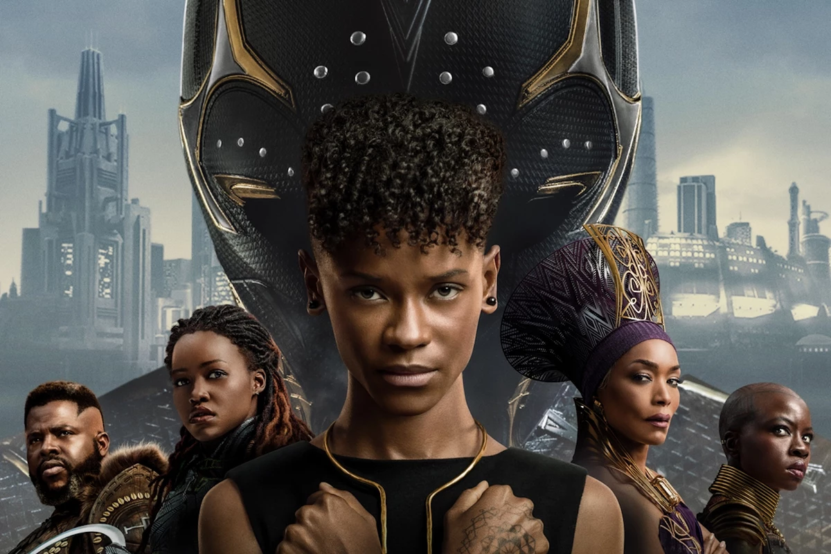 ‘Wakanda Forever’ Trailer Breakdown: Every Easter Egg and Secret