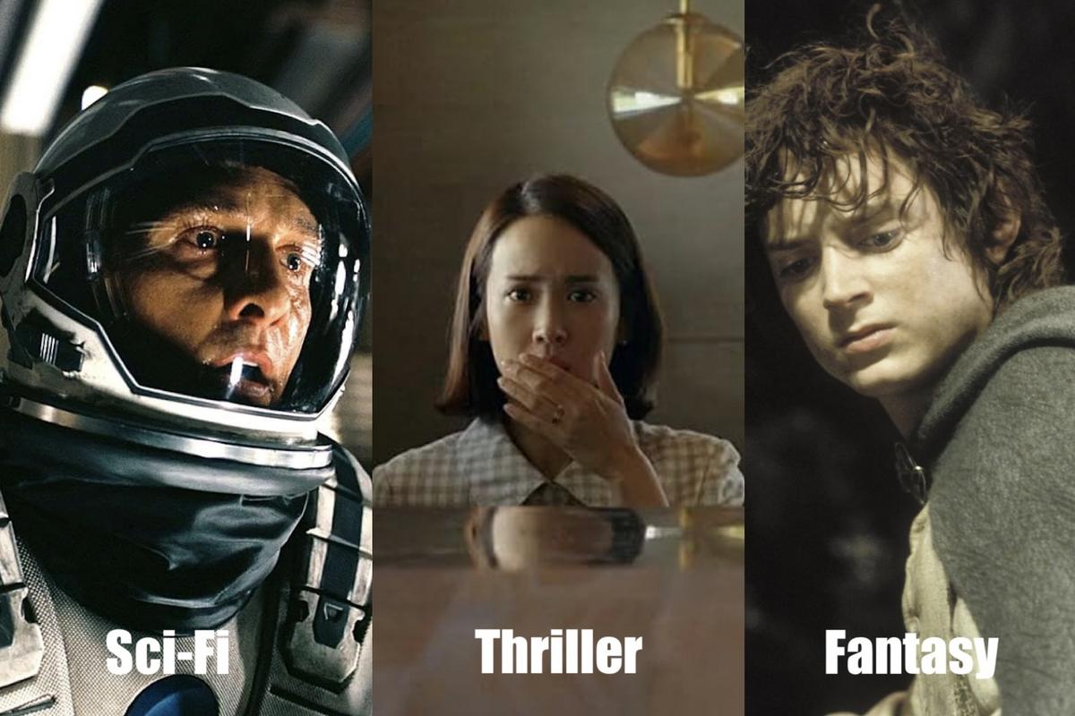 The Best Movie In Every Genre on Letterboxd