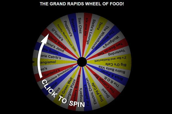 where should i eat today wheel