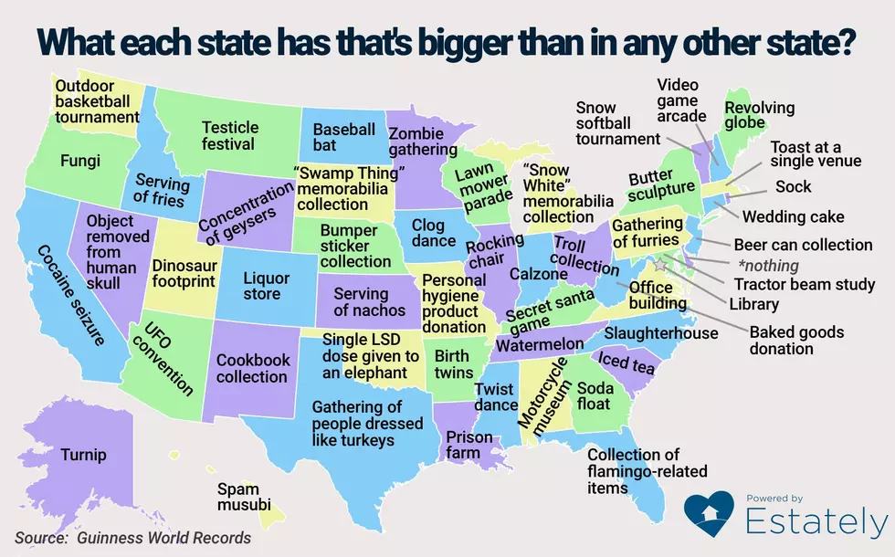 What Is Michigan’s One BIG Thing? And Where Is It? I Can’t Find It