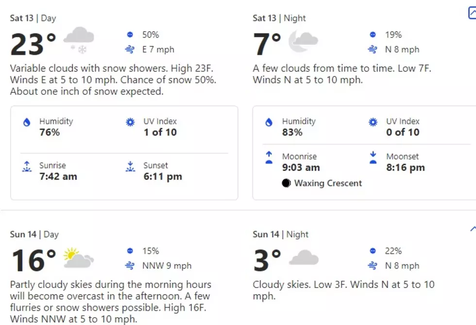 weather.com