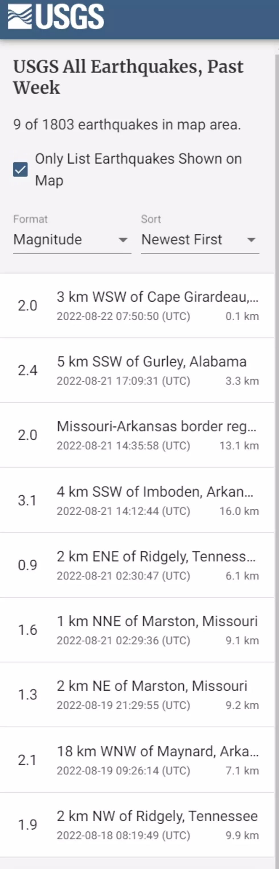 USGS