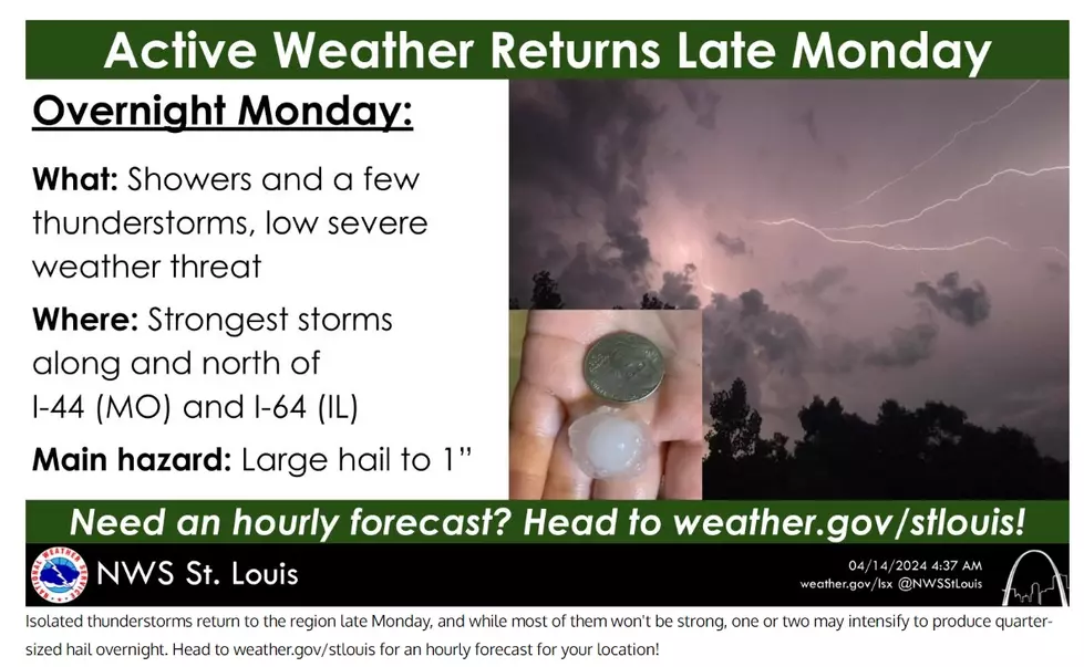 National Weather Service, St. Louis, Missouri