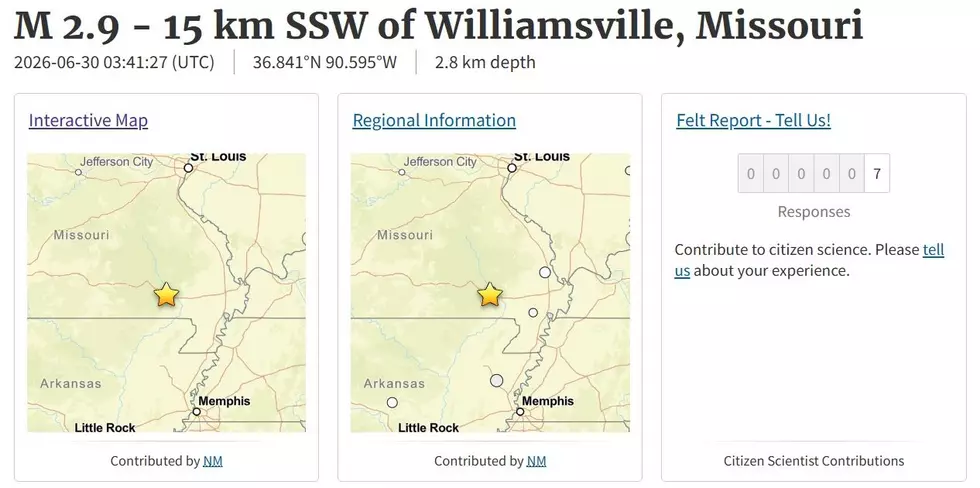 Infographic, USGS
