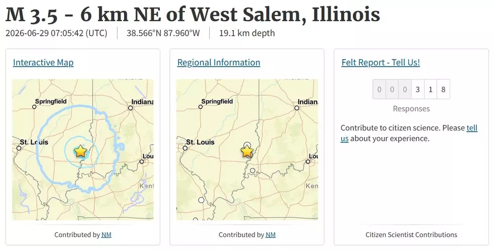 Infographic, USGS