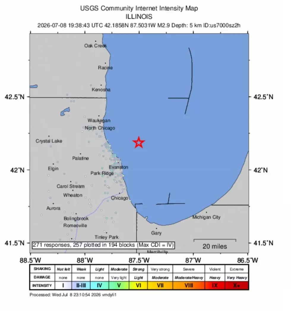 Infographic, USGS