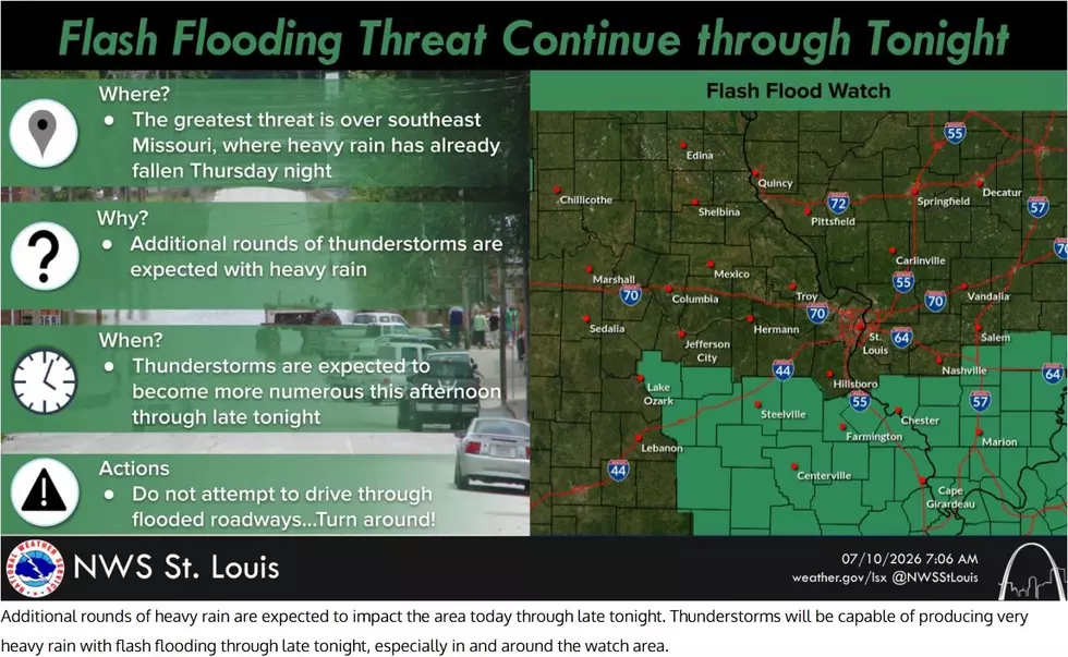 Infographic, National Weather Service, St. Louis, Missouri