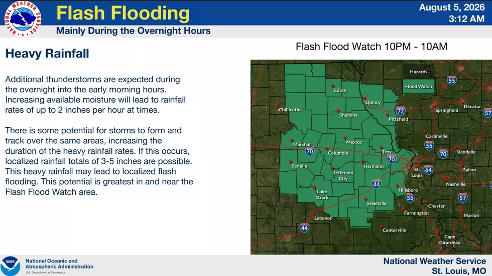 Infographic, National Weather Service, St. Louis, Missouri