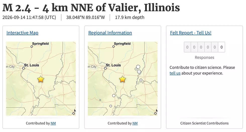 Infographic, USGS