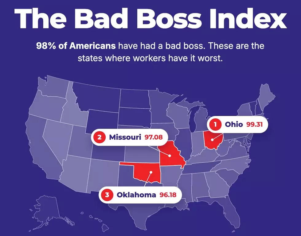 Infographic, Unwind Media