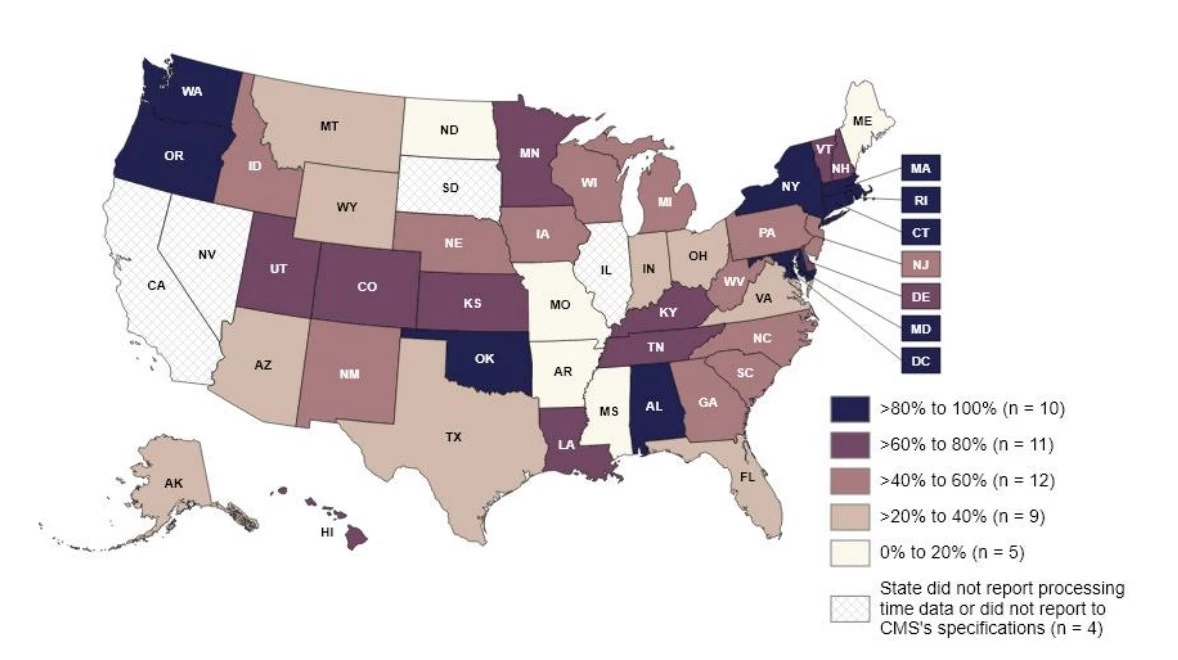 Report Missouri Medicaid Has One of Longest Wait Times in Nation