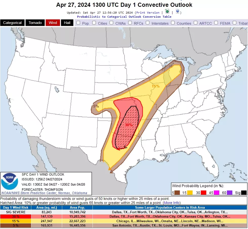NOAA Storm Prediction Center
