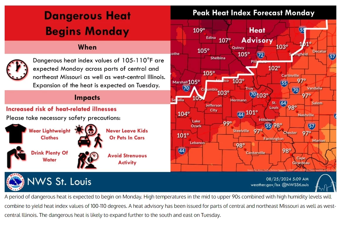 National Weather Service, Saint Louis, Missouri