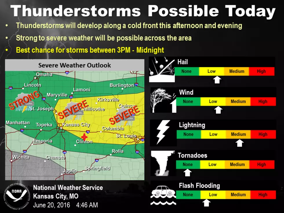 Rain, Hail and/or High Winds a Possibility