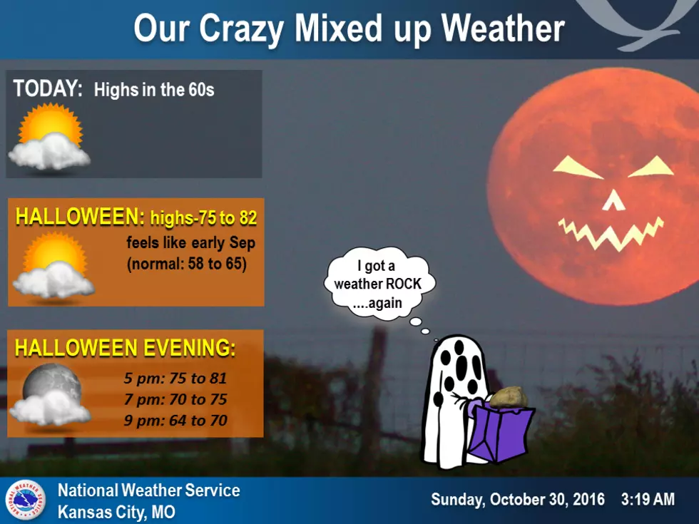 Trick Or Treat Weather