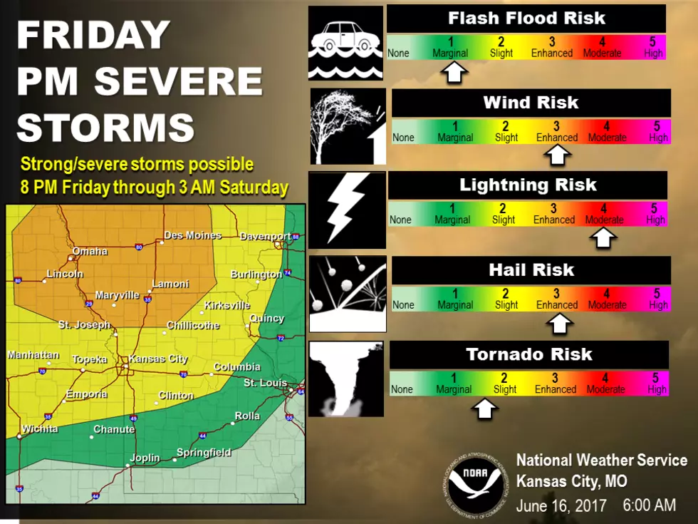 Possible Severe Storms Friday PM and Heat Advisory/Storms for Saturday Afternoon