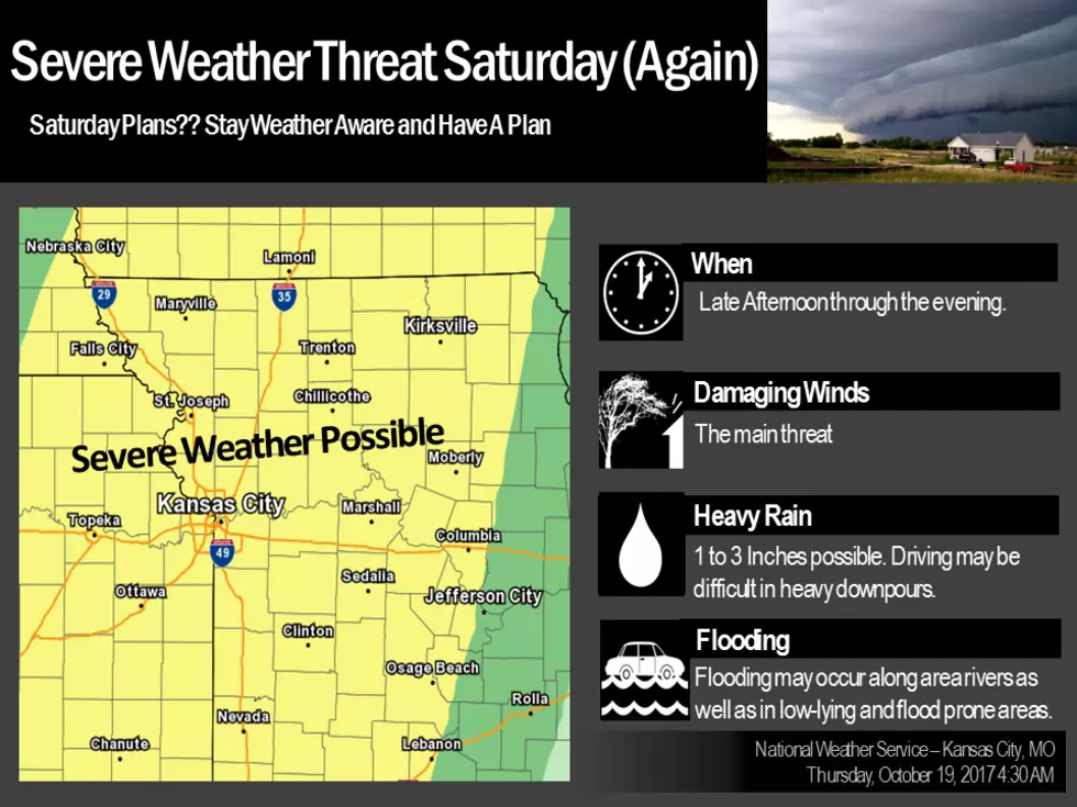 Possible Severe Weather Back in the Forecast