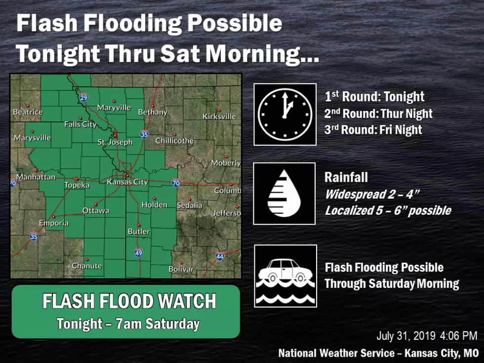 Sedalia/Warrensburg Area Included in Possibility of Flash Flooding