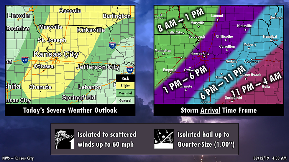 Storms Back In The Forecast