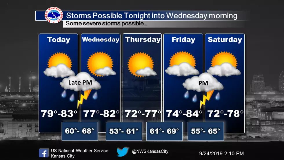 Storm Possibilities In And Out Through The Weekend