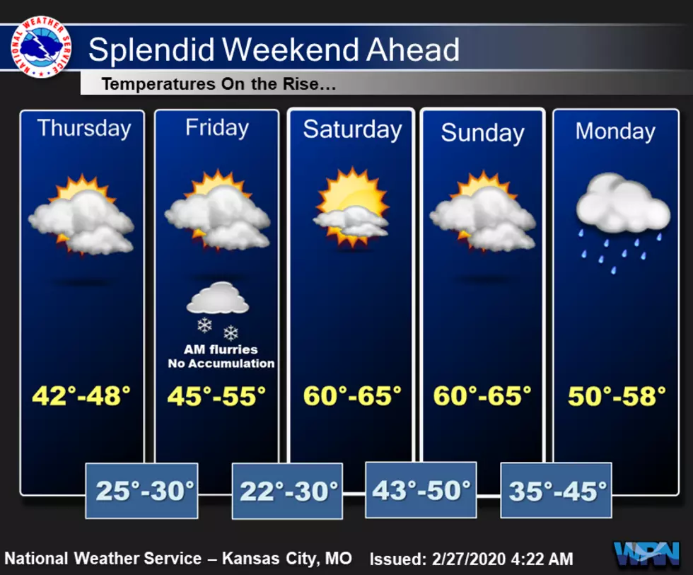 A Weekend With Early Spring-Like Warmth