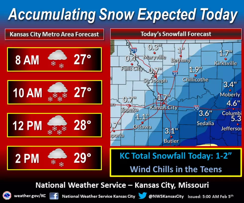 Think These Totals Will Be Correct For Our Area?