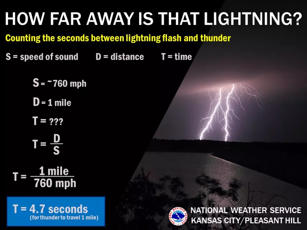 A Bunch of Weather Stuff Going On&#8230;Did That Get Your Attention?