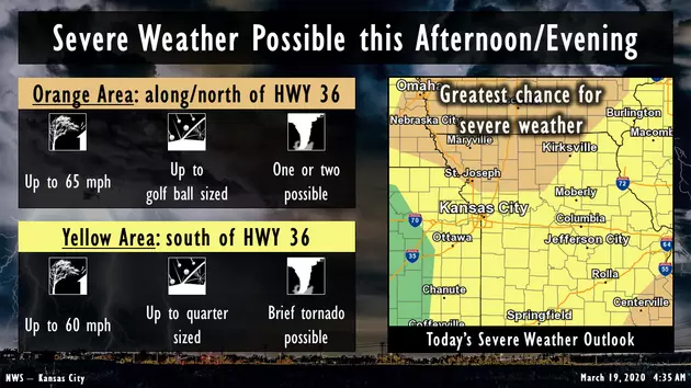 Spring Like Storms Possible Today