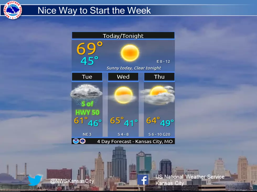 Say Goodbye to March&#8230;April Arrives Mid-Week